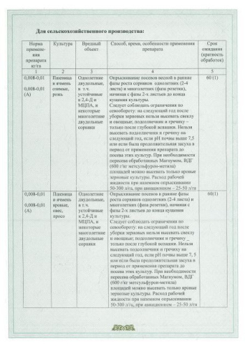 Магнум 4г защита от сорняков Avgust