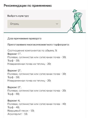 Торф низинный нейтральный  50л Буйские удобрения