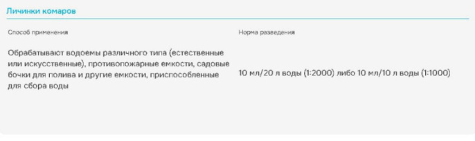 Клопоед от клопов и других насекомых 100мл Avgust
