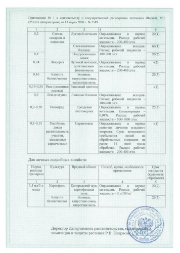Шарпей 10мл флакон от комплекса вредителей Avgust