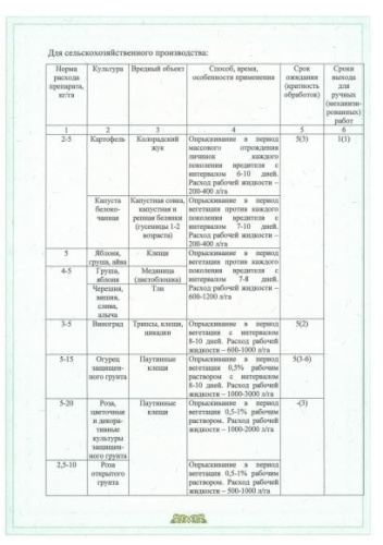 Битоксибациллин Био 20г для борьбы с насекомыми вредителями Зеленая Аптека Садовода
