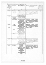 Табу Трио 4мл + 10мл + 5мл для обработки клубней перед посадкой от болезней, колорадского жука Avgust