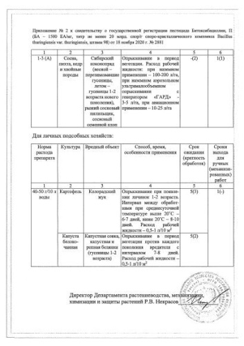 Битоксибациллин Био 20г для борьбы с насекомыми вредителями Зеленая Аптека Садовода
