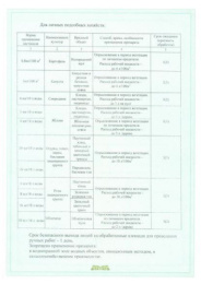 Фитоверм Форте Био 4мл ампула от тли, клещей, трипс Зеленая Аптека Садовода