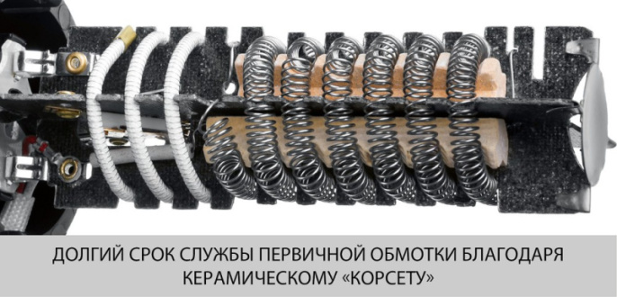 Фен строительный электрический 2000Вт технический Зубр ФТ-2000