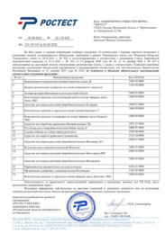 Медный купорос 300г средство от плесени и гнили Avgust