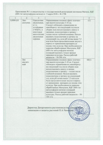 Магнум 4г защита от сорняков Avgust