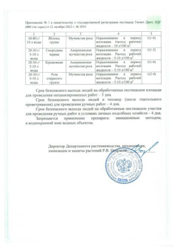 Тиовит джет 30г от мучнистой росы и других болезней на ягодных, плодовых, цветочных культурах и винограде Avgust