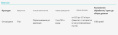 Топаз + Биотлин 10мл + 9мл двойная защита сада Avgust