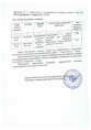 Топаз + Биотлин 10мл + 9мл двойная защита сада Avgust