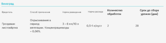 Скарабей 10мл флакон от колорадского жука и гусениц Avgust