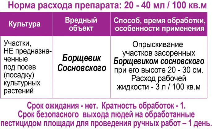 Грант 50мл флакон защита от злостных сорняков Грин Бэлт 01-240