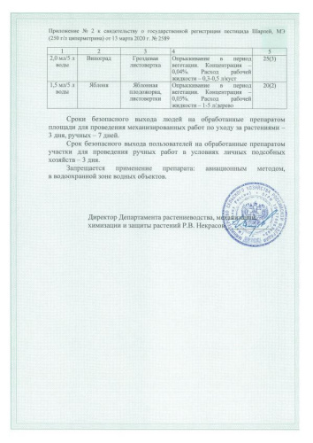 Шарпей 10мл флакон от комплекса вредителей Avgust