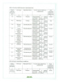 Тиовит джет 30г от мучнистой росы и других болезней на ягодных, плодовых, цветочных культурах и винограде Avgust