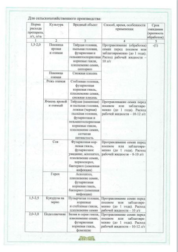 Тирада Профи 1000мл для защиты различных культур от комплекса болезней Avgust