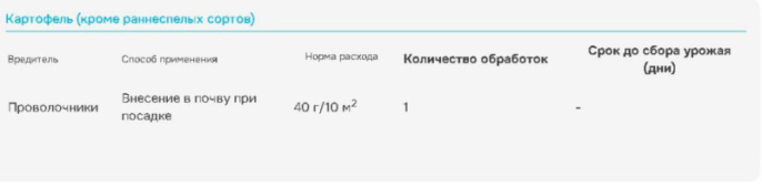Провотокс  40г для борьбы с проволочником Avgust