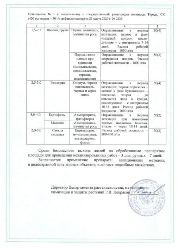 Тирада Профи 1000мл для защиты различных культур от комплекса болезней Avgust