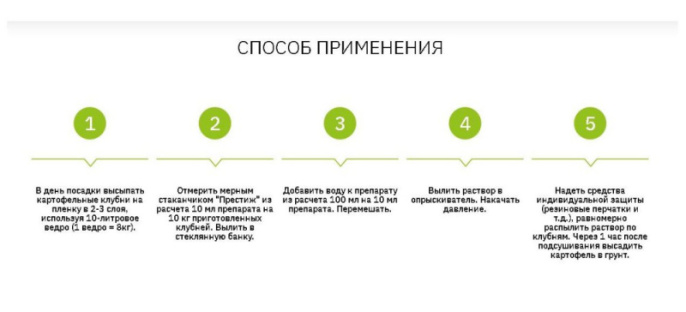 Престиж Топ, КС  20мл (2 х 10мл) для обработки клубней перед посадкой от вредителей и болезней Dacha Group