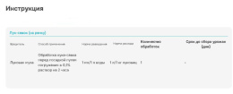 Табу 10мл флакон для обработки клубней перед посадкой от колорадского жука и проволочника Avgust
