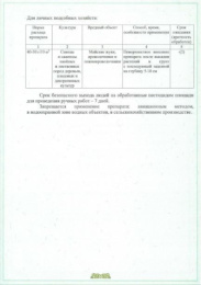 Валлар 50г гранулы от личинок майского жука Avgust
