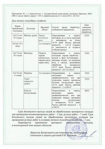 Шриланк 5мл ампула от альтернариоза, парши, мучнистой росы и других болезней Avgust