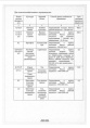 Танрек Плюс (+ Адью) 10мл+10мл от колорадского жука Avgust