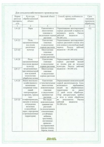 Торнадо Экстра Профи 1000л флакон защита от всех видов сорняков Avgust