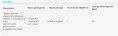Табу Экстра + Интрада 10мл + 10мл для обработки клубней от колорадского жука, проволочника и почвенных инфекций Avgust