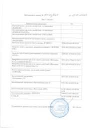 Фитоверм Форте Био 4мл ампула от тли, клещей, трипс Зеленая Аптека Садовода