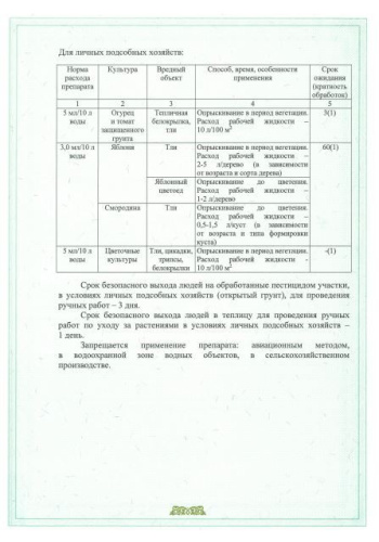 Топаз + Биотлин 10мл + 9мл двойная защита сада Avgust