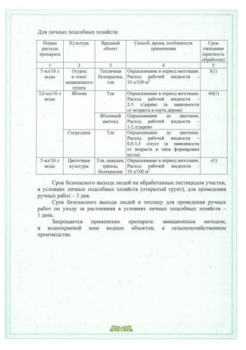 Биотлин 9мл ампула от тли, белокрылки Avgust