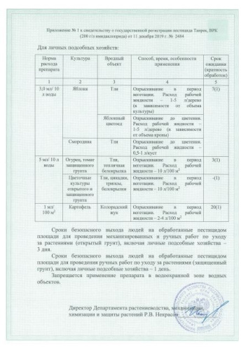 Танрек Плюс (+ Адью) 10мл+10мл от колорадского жука Avgust