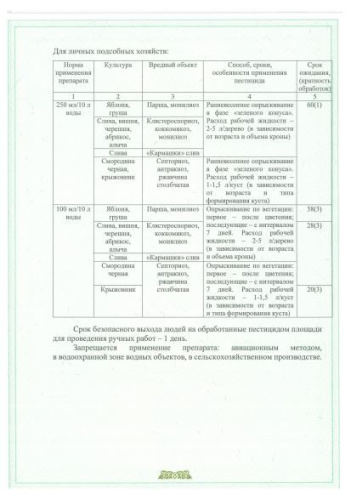 Бордоская жидкость  100мл от парши, пятнистости, курчавости Avgust