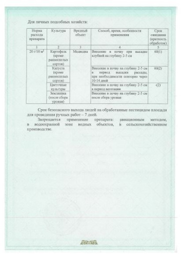 Гризли 100г от медведки Avgust