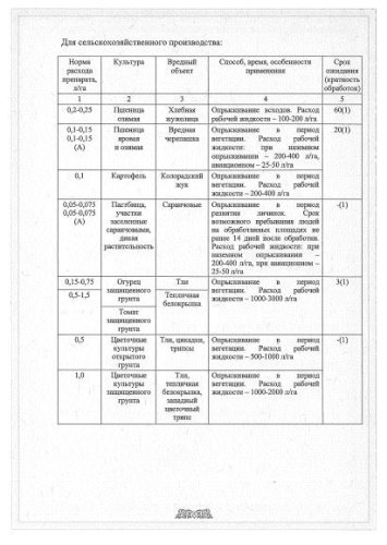 Танрек  10мл флакон от колорадского жука и его личинок Avgust