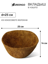 Вкладыш для кашпо коковита 25см Сфера Greengo 7656319