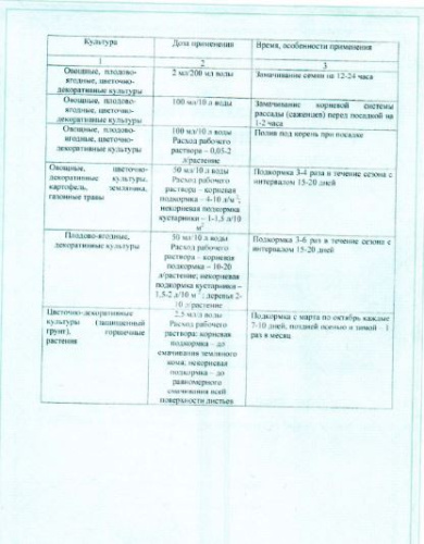 Аминозол  5мл ампула комплекс аминокислот для повышения урожайности, стимулирования роста и защита от стресса различных культур Avgust