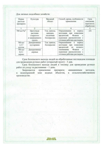 Цветолюкс Бау 700мл от тли, трипсов, белокрылки на цветочно-декоративных культурах Avgust