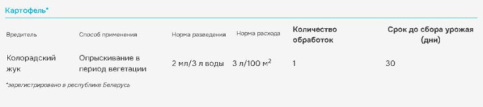 Скарабей 10мл флакон от колорадского жука и гусениц Avgust