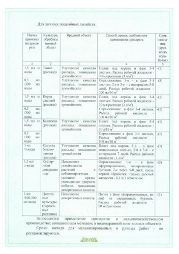 Атлет 1,5мл ампула стимулятор роста Зеленая Аптека Садовода