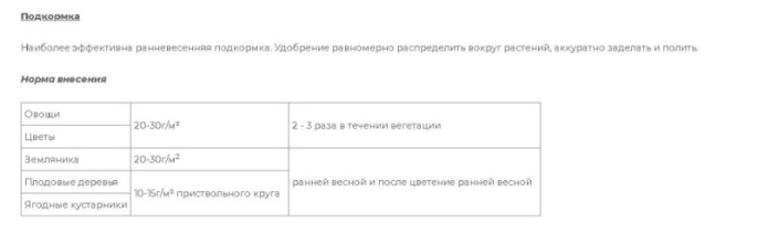 Суперфосфат двойной 1кг минеральное БиоМастер