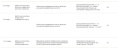 Бутон  2г стимулирует образование завязи и рост плодов Грин Бэлт 01-471/01-989