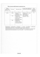 Депозит 80мл флакон для обработки клубней перед посадкой против поверхностной и внутренней семенной инфекции Щелково Агрохим